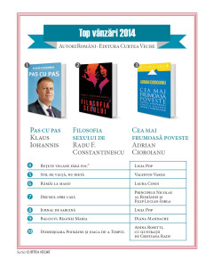 curtea-veche_tabel_romani3-240x300