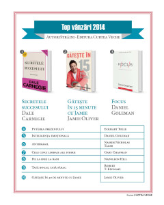 curtea-veche_tabel_straini2-240x300